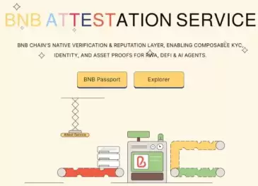 BAS�����й���ʲô BAS��2026�����ǵ�����