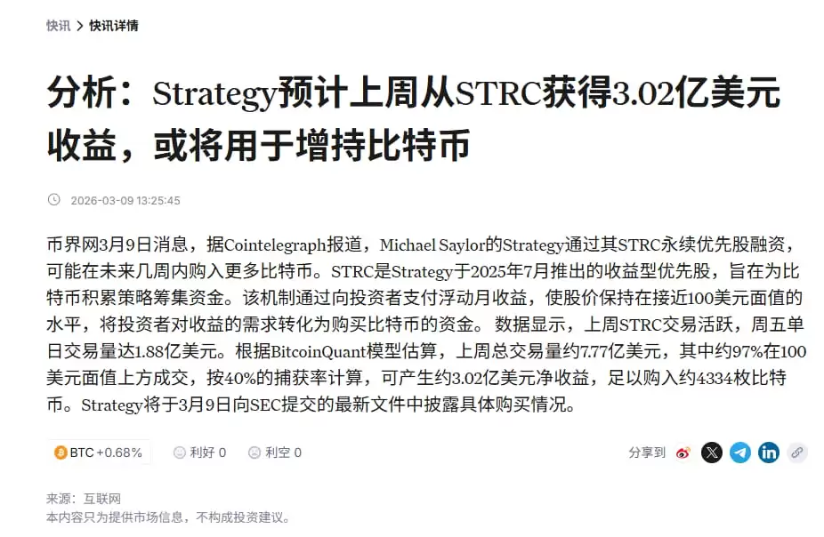 ����440��ҲҪ��BTC!ƾʲôStrategy���ڴ���м������ף�