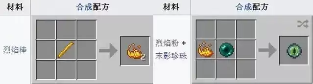 �ҵ�����ĩ��Ҫ��һ������