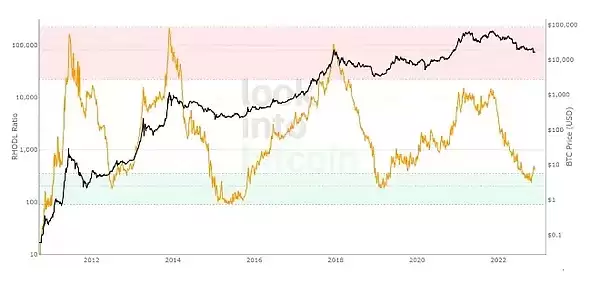 ���ر�ţ��ָ����ʲô�����ʹ�ã�һ���˽���ر�ţ��ָ��