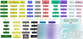 我的世界格雷科技社区版压缩方块合成表是什么-我的世界格雷科技社区版压缩方块合成表有哪些 我的世界格雷科技社区版压缩方块合成表是什么-我的世界格雷科技社区版压缩方块合成表有哪些