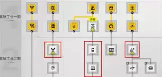 ���շ�����ĩ�����ֿ�������Щʵ����ͼ