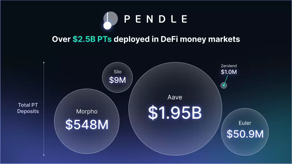 ��̫��ʲôʱ��������