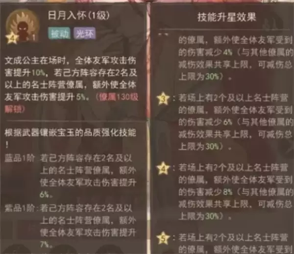 这城有良田文成公主技能加点优先级 这城有良田文成公主技能加点优先级