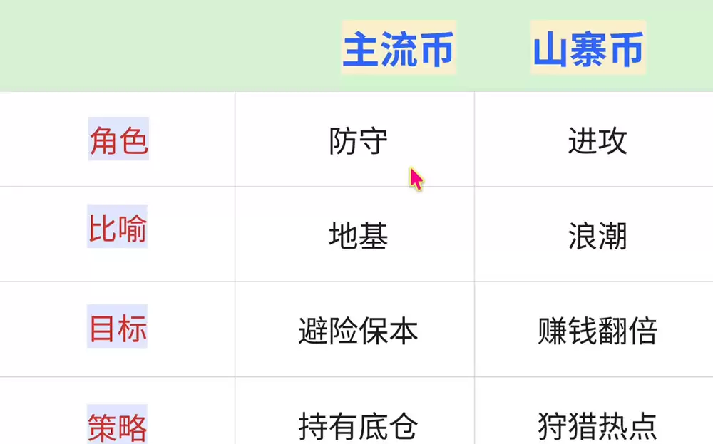 ��ȦͶ���߼����:������VSɽկ�ҡ��ʽ�����������ʤ����