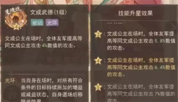 这城有良田文成公主技能加点优先级 这城有良田文成公主技能加点优先级