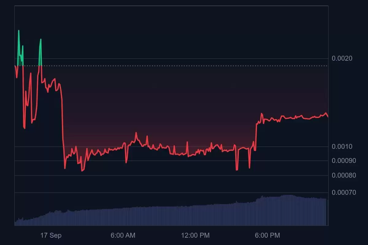 ʲô��XYO Layer One(XL1)�ң����Ҿ���ѧ��2025��۸�Ԥ�����