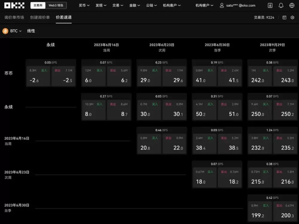 ŷ�׽������ļ۲��ٵ���ʲô?��ν���?ŷ�׼۲��ٵݲ�����ѧ