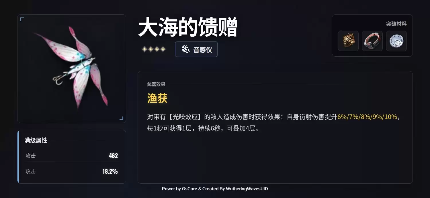 ���������ƱȽ�ɫ�淨����