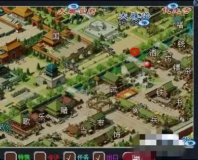 �λ�������ô�����Լ��Ľ�ɫ