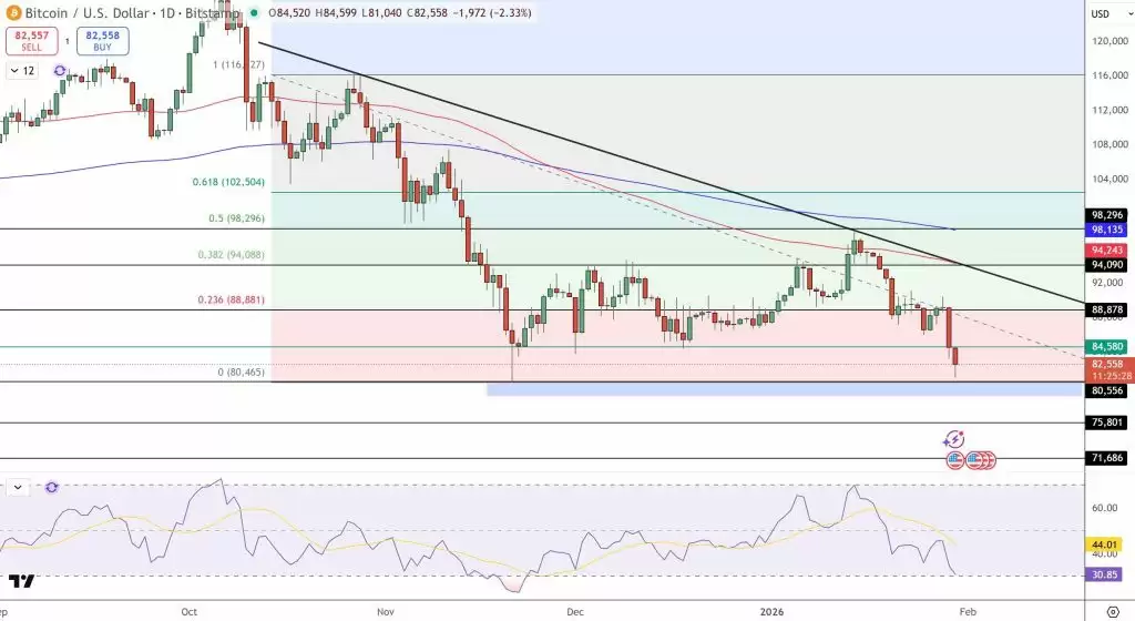 ���رҼ۸�Ԥ��:18.75����Ԫ�ʽ��� BTC�Ƿ�Сʱ�Ⱦ͕�ӭ������λ��һ���˽�