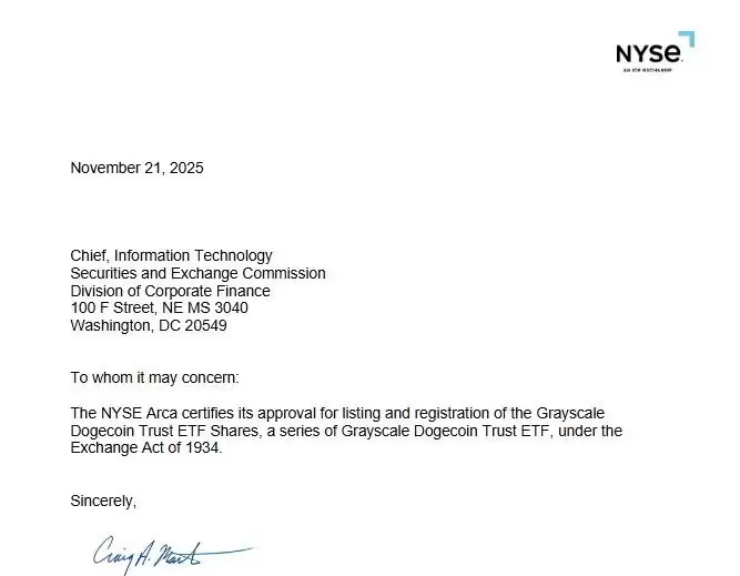 DOGE ETF�ڼ����г��������ļ���֮һ�Ƴ�,��ζ��ʲô��