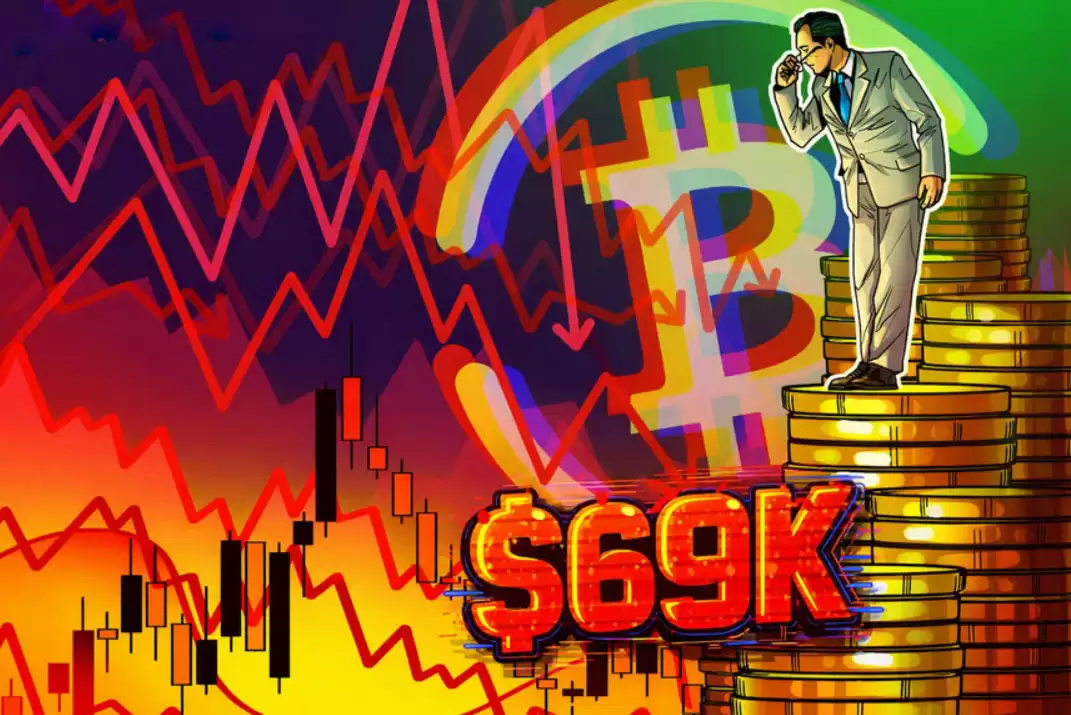 ���رң�BTC���۸�Ĩȥ15����ţ���Ƿ�,����6.9����Ԫ