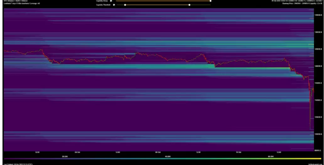 �߹ܱ�ʾ,�������չ�˰����Ӱ��,���رң�BTC���۸���ܻ����
