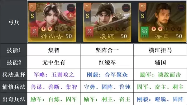 ����֮Ұ�����㱬ͷ���淨˼·����