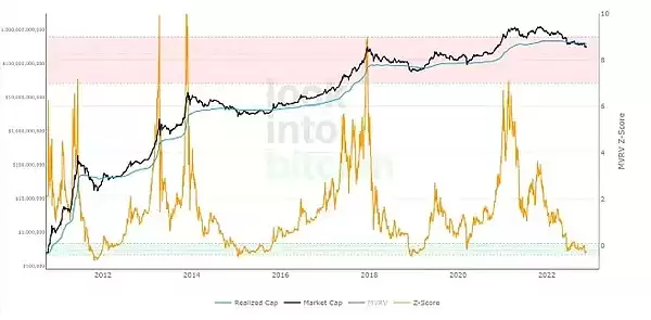 ���ر�ţ��ָ����ʲô�����ʹ�ã�һ���˽���ر�ţ��ָ��