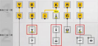 ���շ�����ĩ�����ֿ�������Щʵ����ͼ