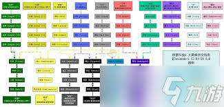 �ҵ�������׿Ƽ�������ѹ������ϳɱ���ʲô-�ҵ�������׿Ƽ�������ѹ������ϳɱ�����Щ