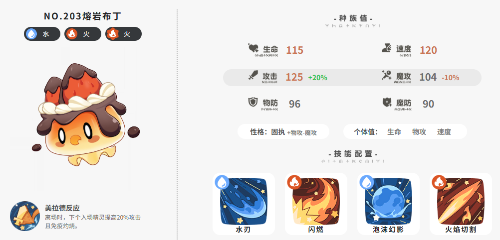 ������������������ӹ���