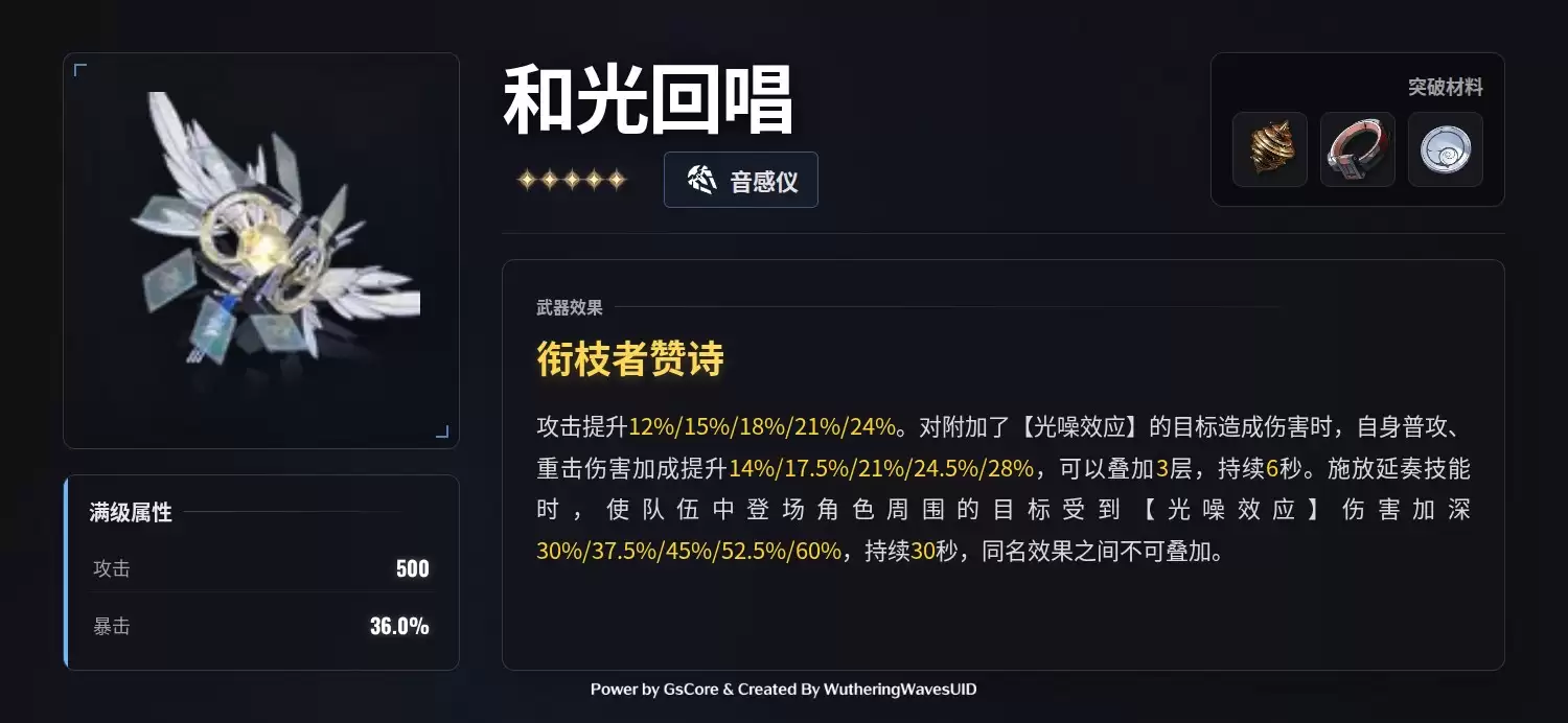 ���������ƱȽ�ɫ�淨����