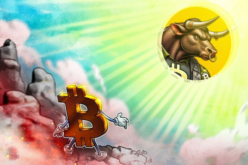 һ�ĸ�������رң�BTC����ʾ���Ƿ�ת�ź�,