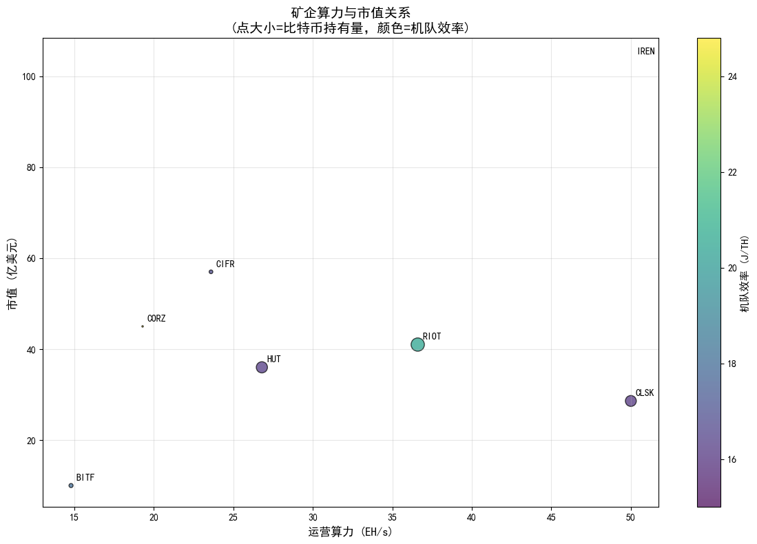 ���ر�2026��չ��:�ڿ��ѳɹ�ȥʽ,AI�����·�ڣ�