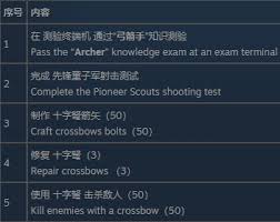 ����76ͯ�Ӿ����Ŀ������ս������ʲô