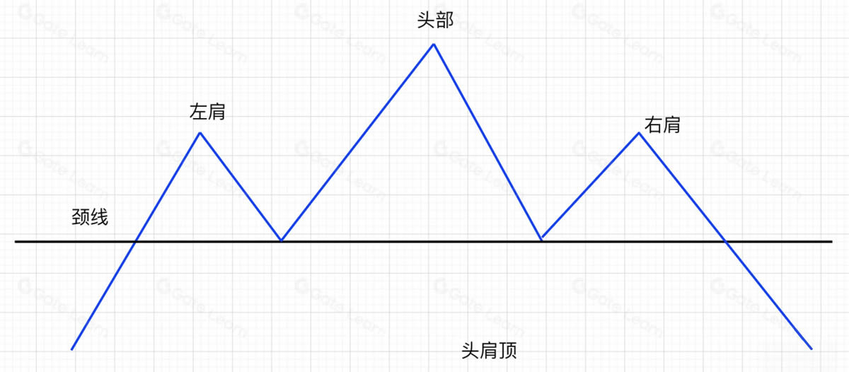 ʲô��ͷ�綥�����ʹ���Ӷ�������̬ͷ�綥��Ӧ����ʵ�̾���