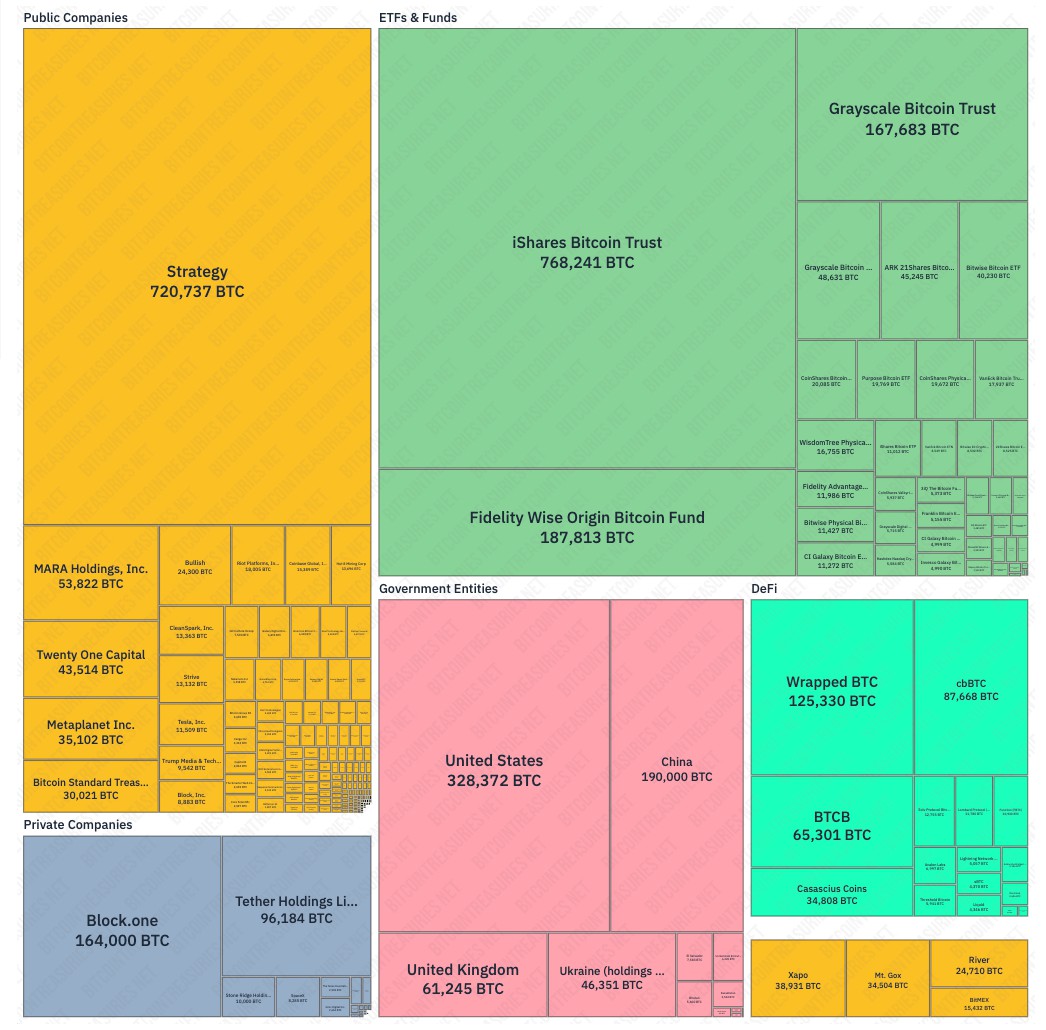 Saylor�ͷ��������ź�,���رң�BTC���۸��� 66000��Ԫ��������