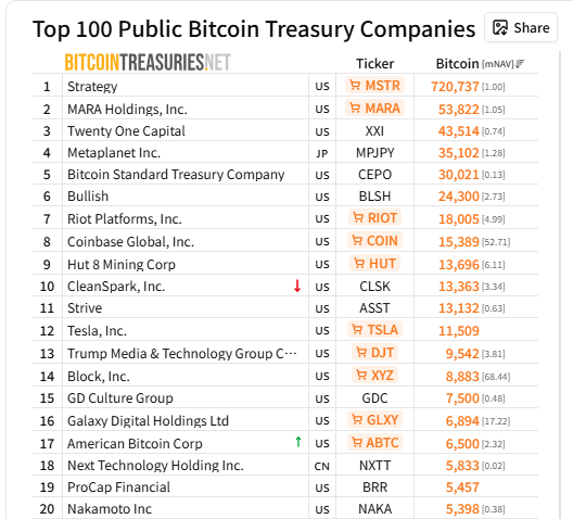 ����440��ҲҪ��BTC!ƾʲôStrategy���ڴ���м������ף�