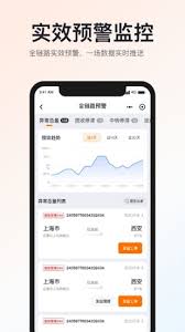 ��ͨ�ٵݹٷ���վ��ô��ѯ-�������ͨ�ٵݹٷ���վ���в�ѯ