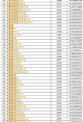 qq�ȼ����ձ� qq�ȼ���߶��ټ�