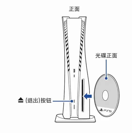 PS5游戏盘全是指纹别慌!简单一招让光盘干净如新 PS5游戏盘全是指纹别慌!简单一招让光盘干净如新