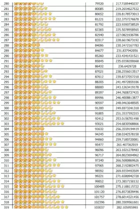 qq�ȼ����ձ� qq�ȼ���߶��ټ�