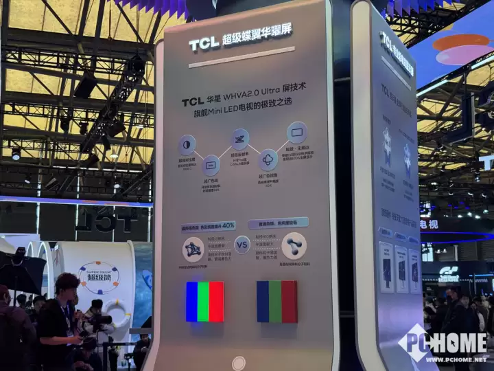 AWE探展TCL:“机皇”X11L惊艳亮相 20000+个万象分区 AWE探展TCL:“机皇”X11L惊艳亮相 20000+个万象分区