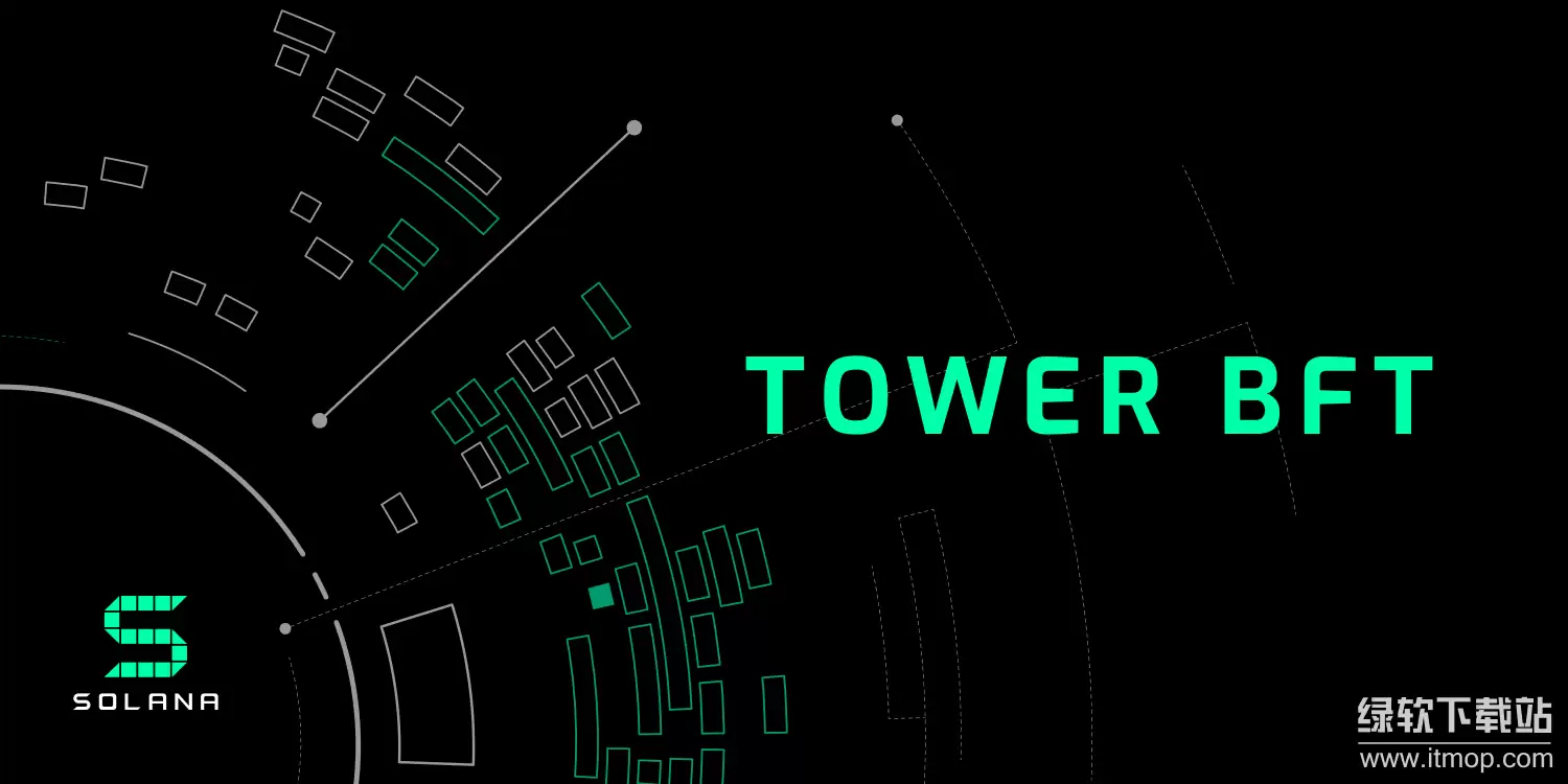 ʲô��Solana��Tower BFT��������������繲ʶЧ�ʣ�