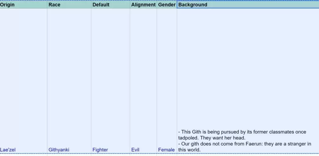 ����֮��3��������趨�ݱ�ʷ���Ӷ���ħ׷ɱ����˹���սʿ