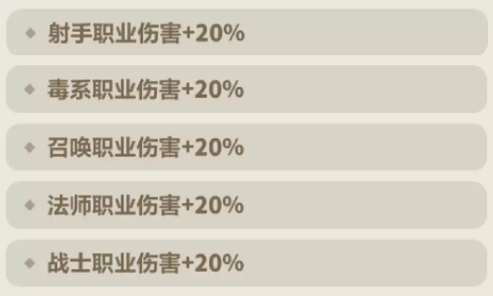 ����Զ��ε�����򡷽�ָͼ��ѡ���Ƽ����а�