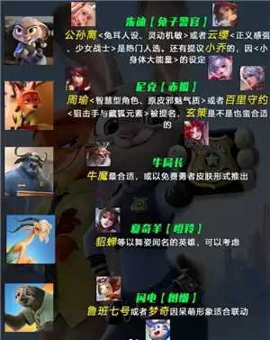 ������ҫ����������ʲôʱ����������ʱ�� ������ҫ��������������