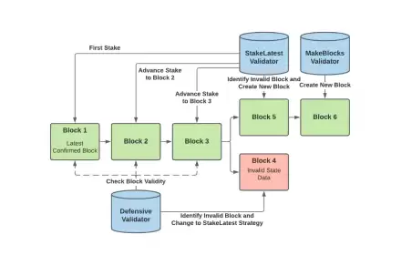 ��̫�����ӯ����