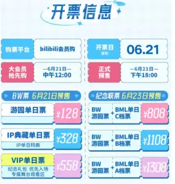 2025bw��չ��������Ʊ����Ǯ bw��չ2025�ٰ�ʱ��