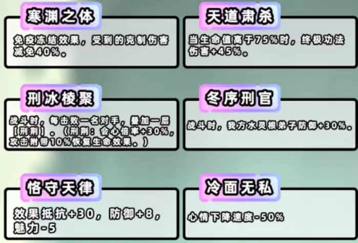 �������ɾ��������ɫ����