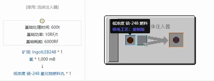 我的世界核电工艺重制版核燃料合成表大全 我的世界核电工艺重制版核燃料合成表大全