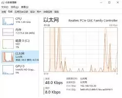 ����������β�����