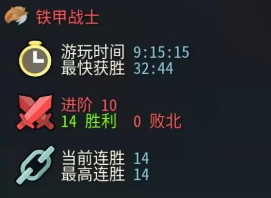 《杀戮尖塔2》战士卡牌介绍及运营思路 《杀戮尖塔2》战士卡牌介绍及运营思路