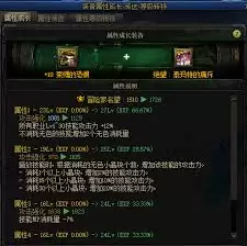 DNF110防具如何获取 DNF110防具如何获取