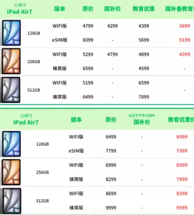 ƻ����У��2025ʲôʱ��ʼ�ͽ��� ƻ����У���͹����ܵ�����