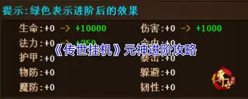 �����һ�Ԫ����ν���