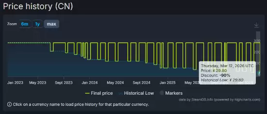 ����ս��������ʷ��1�ۣ�EA���������㱬��