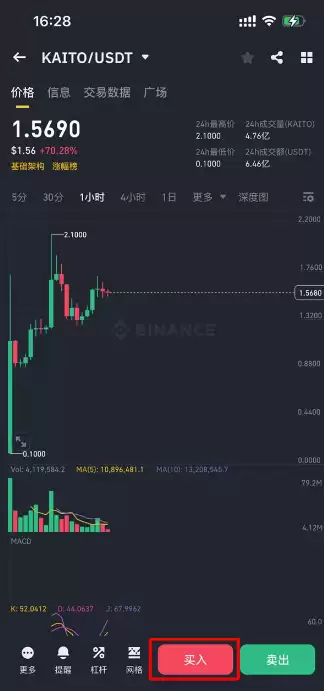 kaito��2025�۸�Ԥ�� kaito����ô��